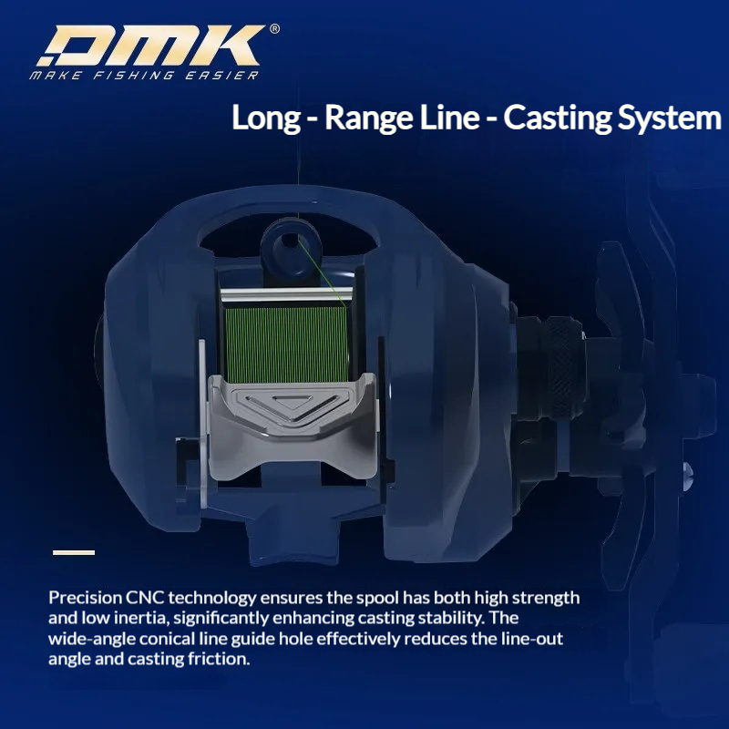 Dmk Baitcasting Reel Miiec Sma - огляд і ціна Fishing Boat Steering Wheel