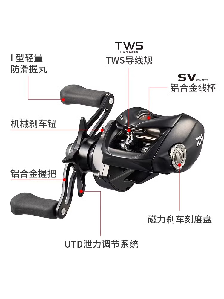 NEW DAIWA TATULA TW100 Fishing - огляд і ціна Abu Garcia Reel Revo