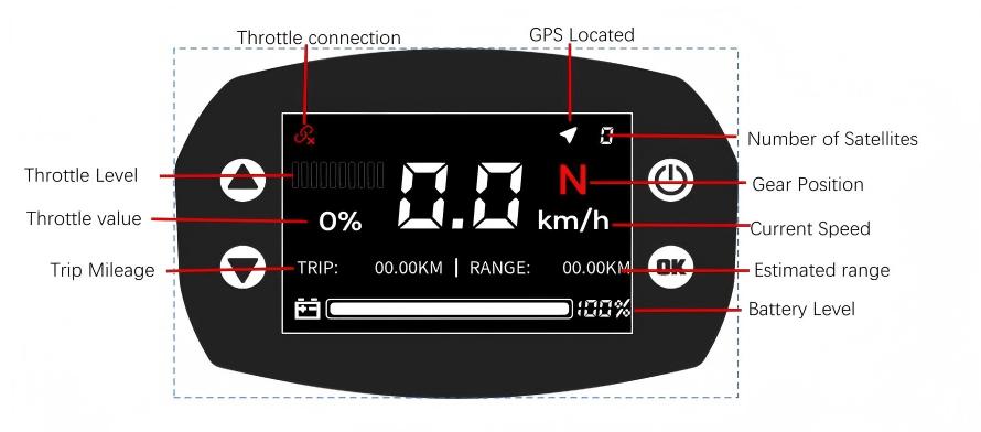 New 48V/72V Product Electric O - огляд і ціна Fishing Boat Gps